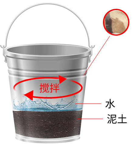 管式土壤墑情監測儀FT-TDR如何安裝？