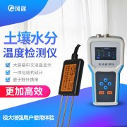 如何利用土壤監測系統進行灌溉？